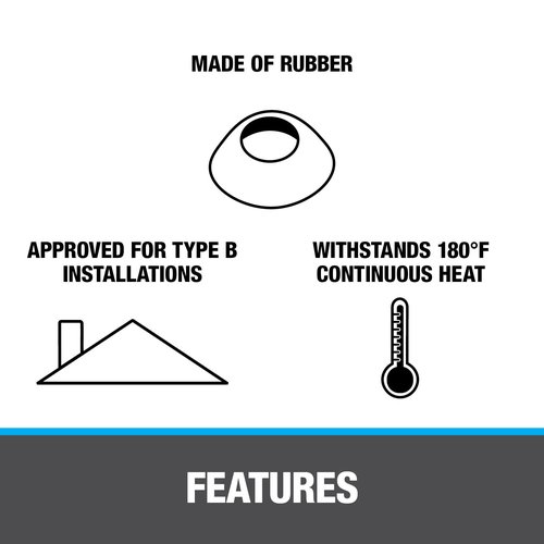 Oatey 14136 Rain Collar 1.5"-3" No-Calk Roof Flashing, Black