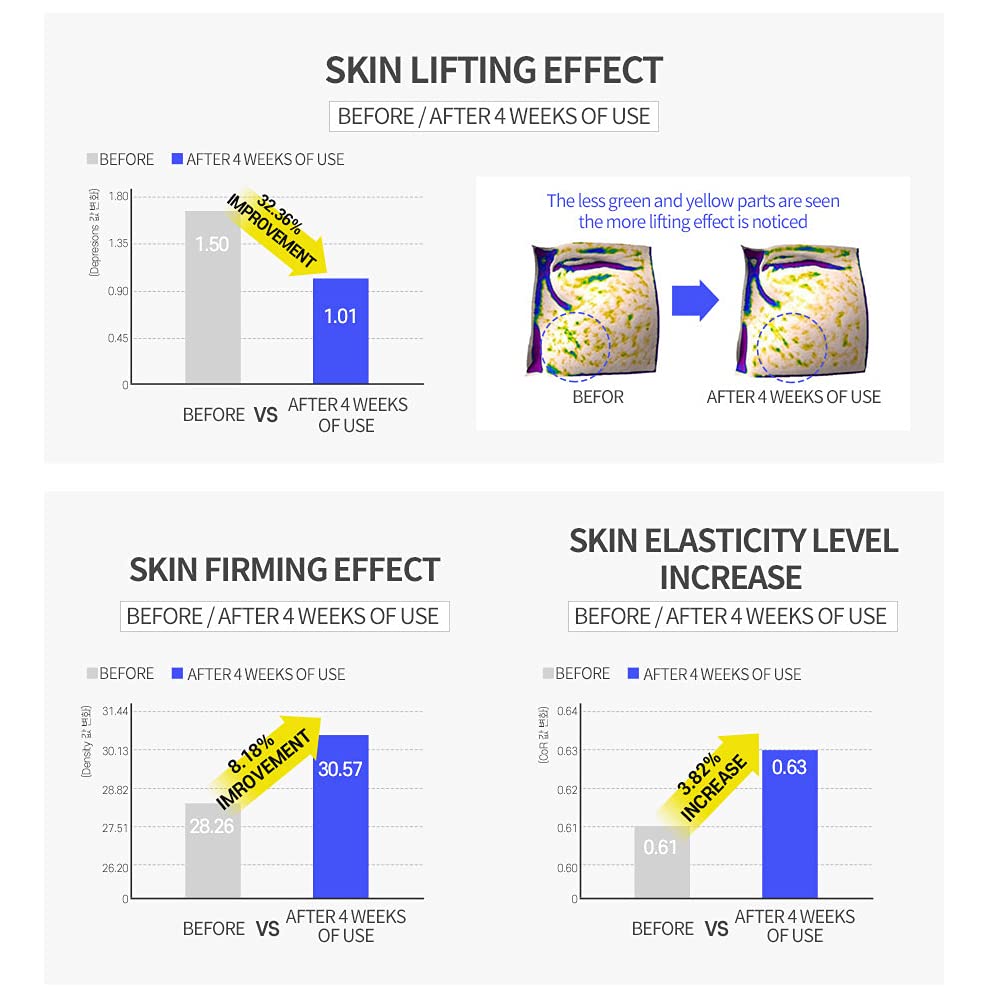 Relaxing Skin Cream Ampoule - Soothing Hydration for All Skin Types