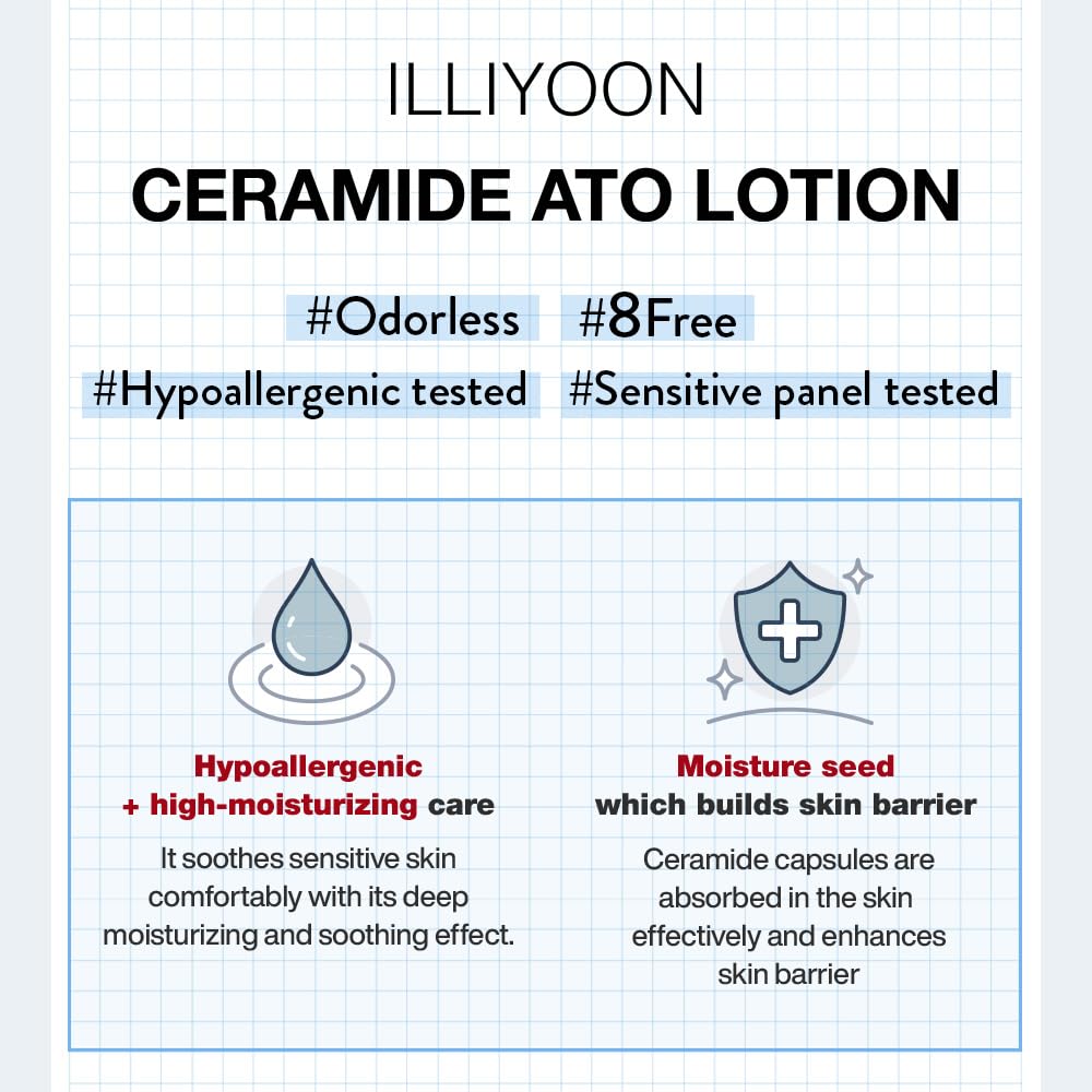 Illiyoon Ceramide Ato Lotion & Top to Toe Wash Set - Korean Moisturizing Duo for Sensitive Skin | Deep Hydration & Soothing Care
