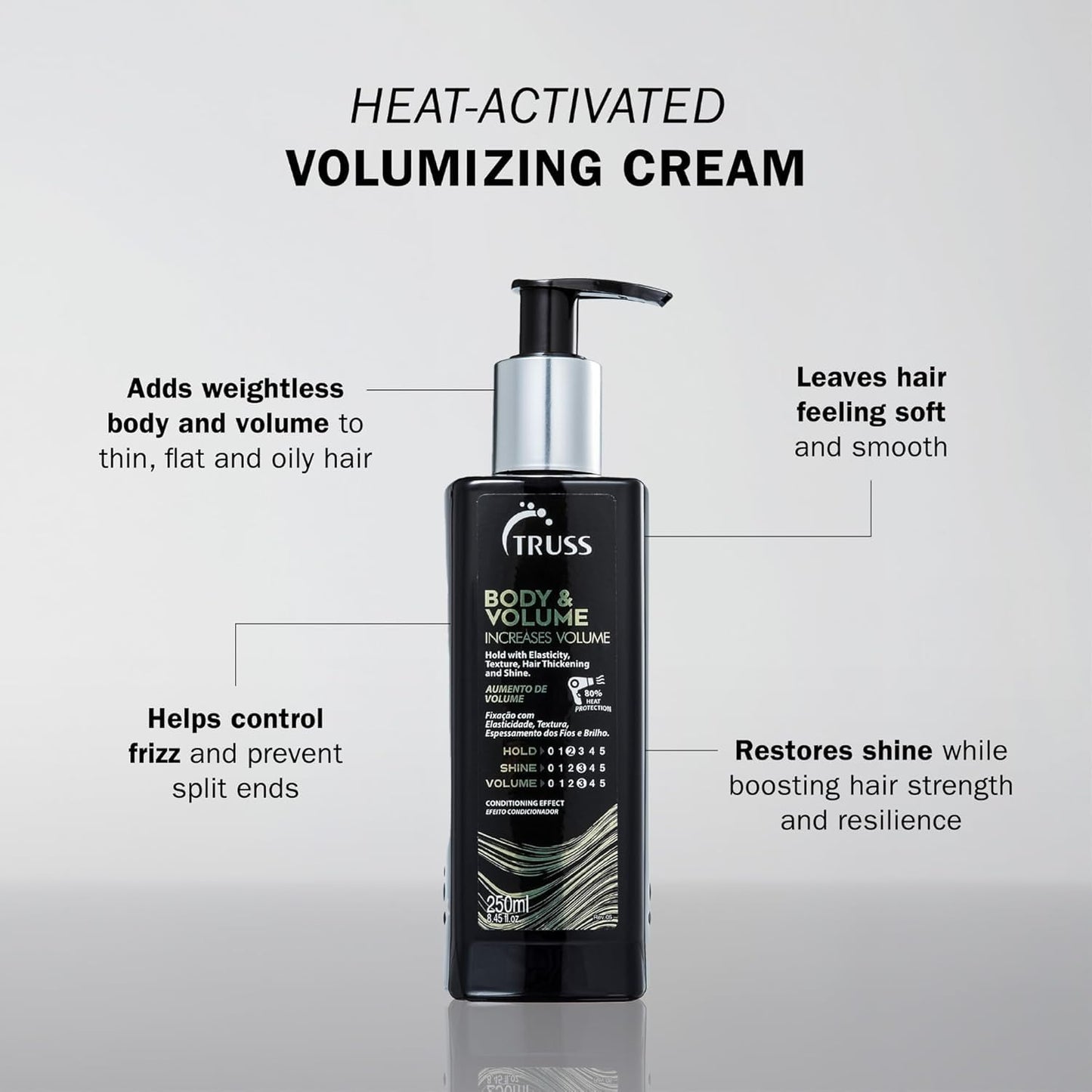 Truss Truss Body and Volume Treatment Treatment 8.45 Oz, 8.4499999999999993 Ounce