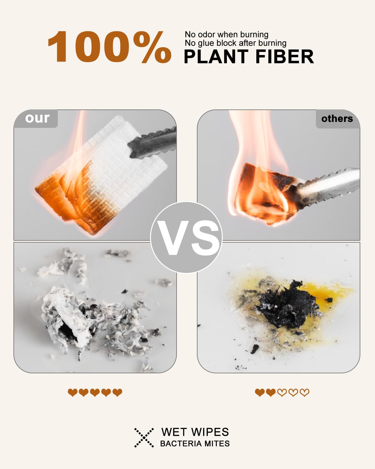 LUXU Clean Face Towels,Disposable Face Towel, Facial Washcloth, Makeup Remover Dry Wipes,175 Ct，Clean Facial Towels for Sensitive Skin,Soft and Thick for Nursing, Cruelty Free,Biodegradable