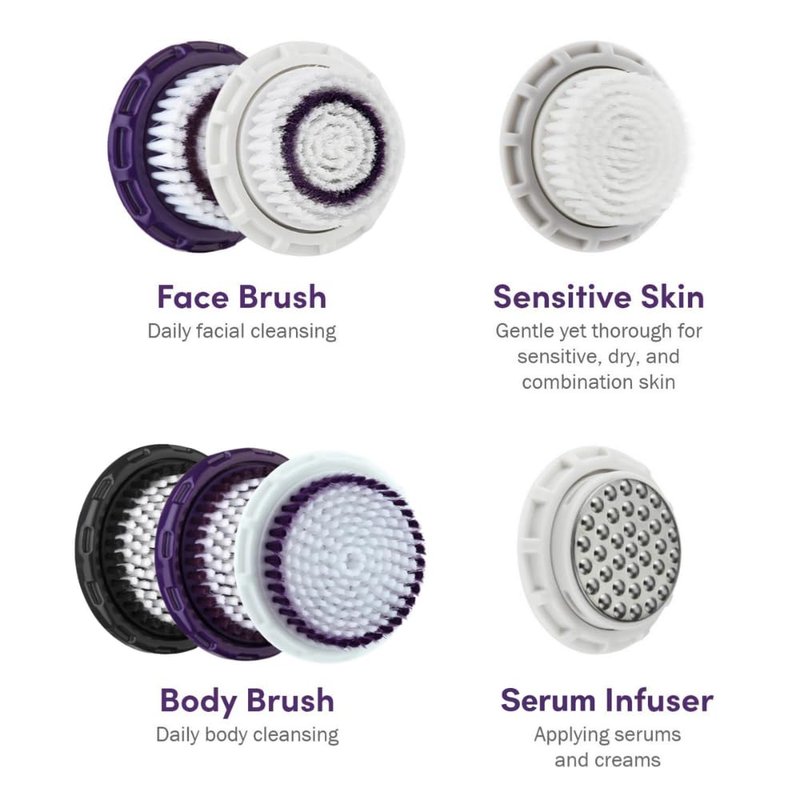 Michael Todd Beauty - Soniclear Replacement Body Brush Head - for All Skin Types - Compatible with the Soniclear Elite, Allure