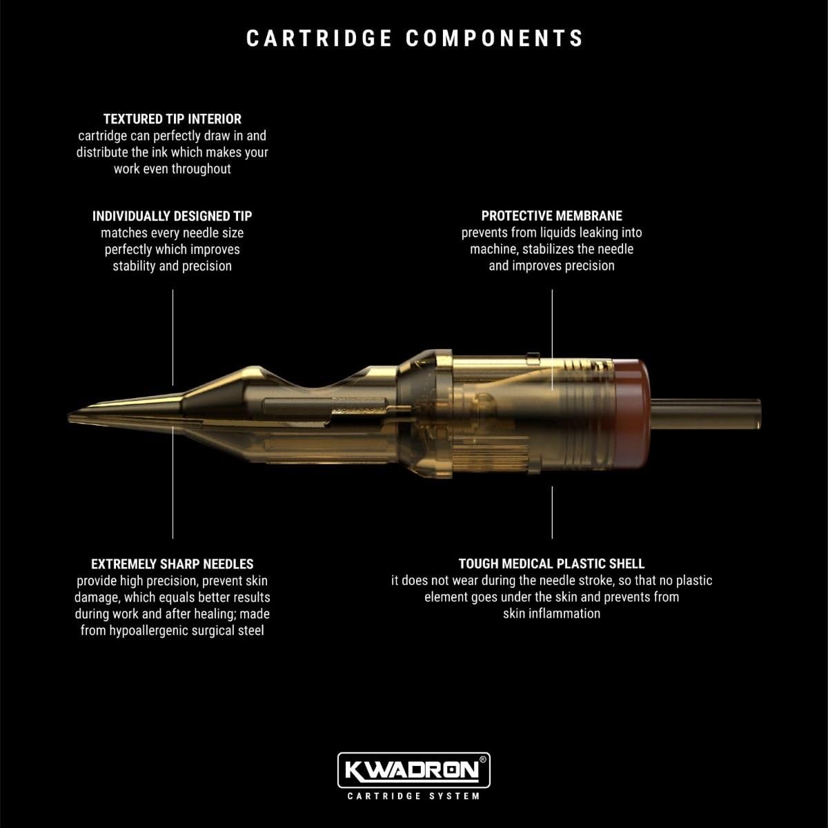 Kwadron Cartridge Tattoo Needles Cartridges, Box of 20, Magnum #10-11 Magnum #10 L Taper - 30/11MGLT