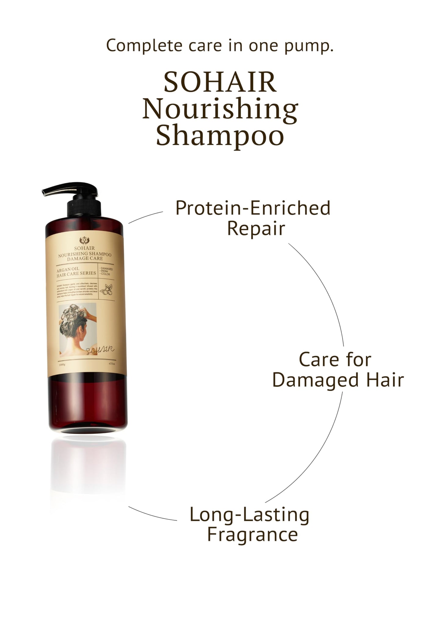Sohair Nourishing Shampoo for Damaged Hair, Protein-Enriched Hair Care with Argan Oil & Honey, pH-Balanced Shampoo for Dry and Treated Hair, 17.6 oz