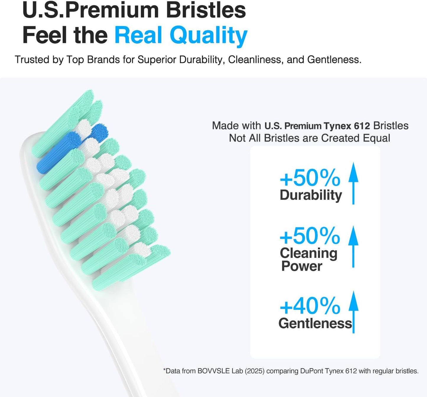 Replacement Toothbrush Heads for Philips Sonicare - E-Series & Essence Compatible | Green & White