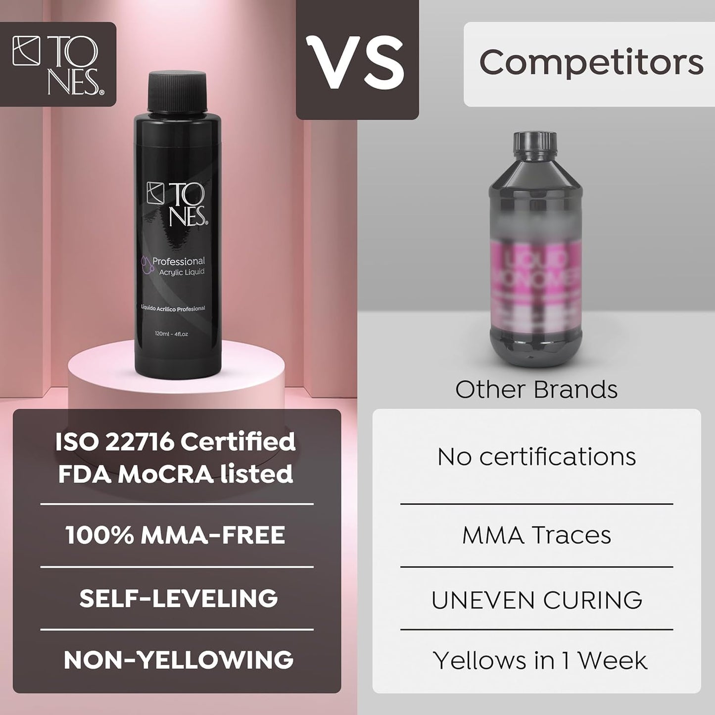 Tones Watermelon Scented EMA Monomer - Odor Neutralizing Acrylic Nail Liquid, Non-Yellowing, Superior Adhesion for Flawless Sets - MMA-Free - Made in USA (8 Fl Oz)