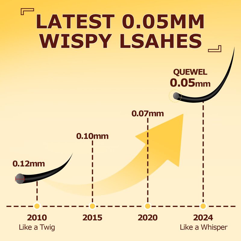 QUEWEL Lash Clusters Kit, 156 PCS Eyelash Clusters Kit D Curl Cluster Lahses Kit Include Mix10-18mm Lash Clusters Lash Bond and Seal Lash Tweezers Lash Cluster Glue Remover(QUBM-MIX10-18)