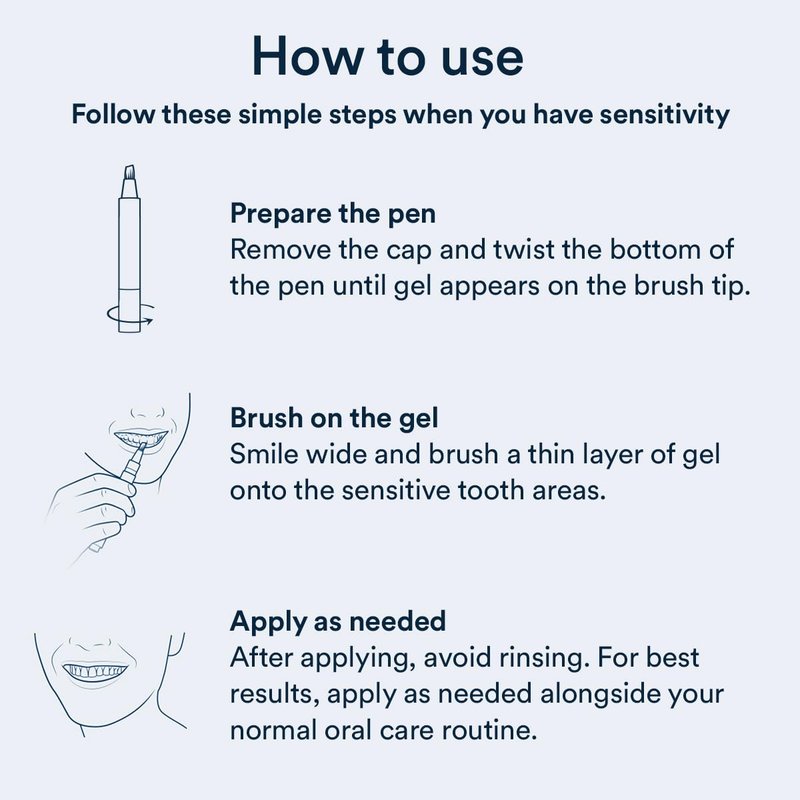 Auraglow Sensitive Teeth Relief Serum Gel, Reduces Tooth Sensitivity with Potassium Nitrate and Nano Hydroxyapatite, Remineralization Gel, Strengthens Teeth & Protects Enamel, 40+ Treatments, 4ml