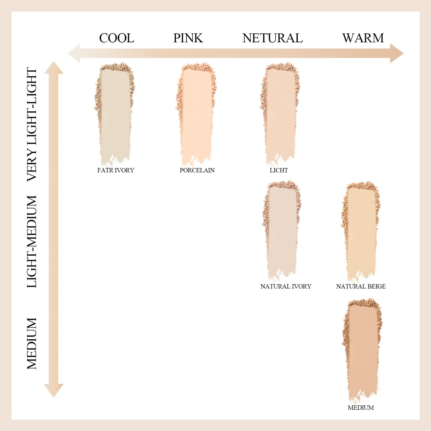 Freeorr 4-in-1 Mineral Pressed Powder, SPF 35 Powder Foundation with Concealer and Finishing, Matte Weightless Buildable Foundation, Light to Medium Coverage, 04 Fair