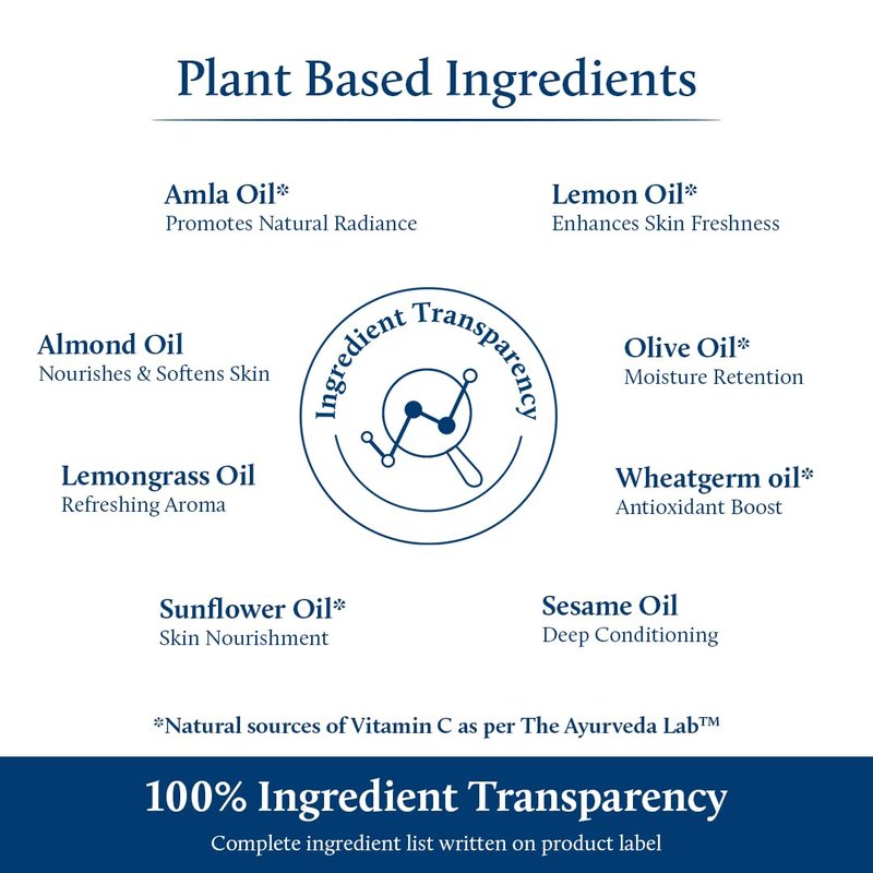 Vitamin C Serum for Oily & Dry Skin - Plant-Based Gua Sha Face Treatment | Glowing Skin & Pigmentation Support (1 Fl Oz)