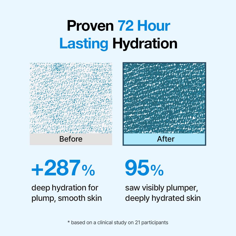 Hyaluronic Acid Serum - 10,000 PPM for 72-Hour Hydration | Korean 8D HA Complex, 30ml (1.01oz)