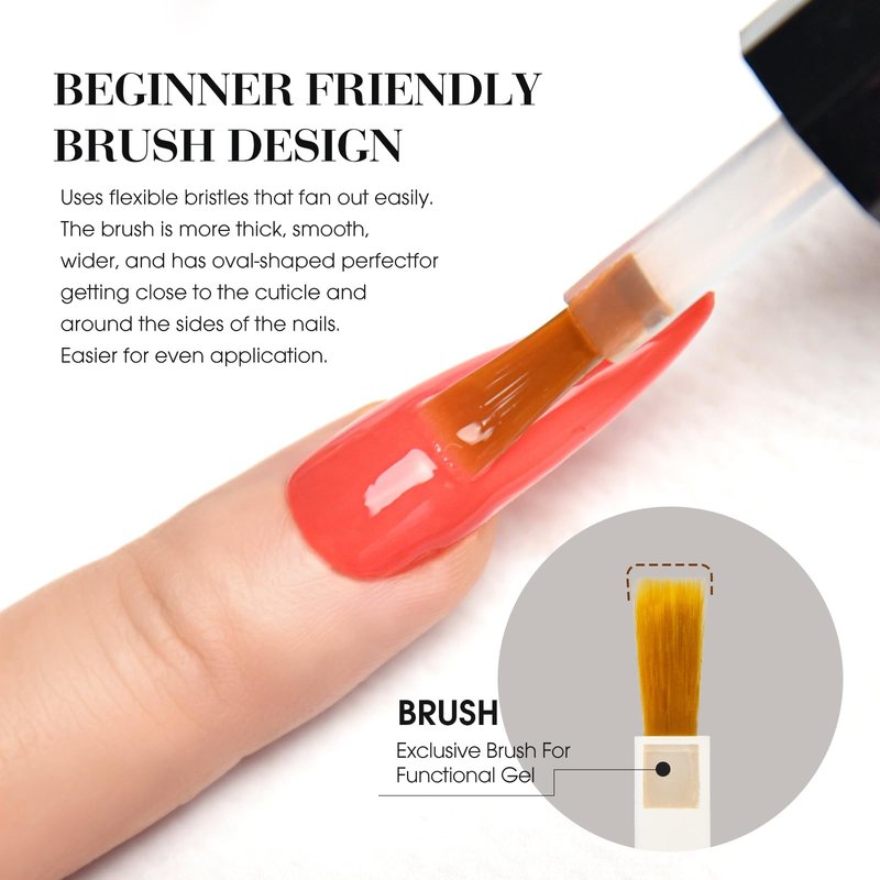 CANNI Top Coat Gel Nail Polish, High Gloss Soak Off U V Gel Nail Top Coat For French Nail Manicure Salon DIY