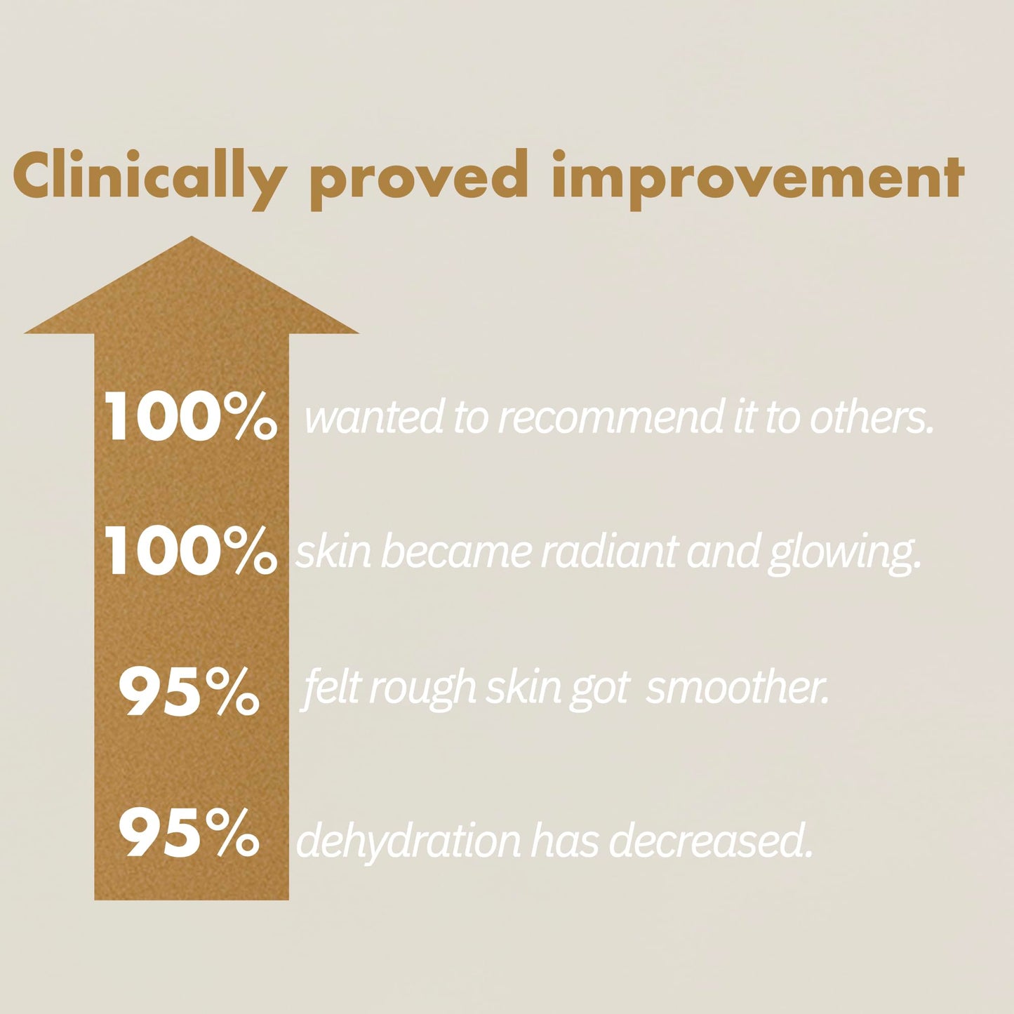 ISOI Intensive Energizing Cream EX, Deep Moisturizing Formula for Skin Elasticity & Firmness, Face & Neck Firming Cream, Korean Skin Care (0.68 fl. oz, 20ml)