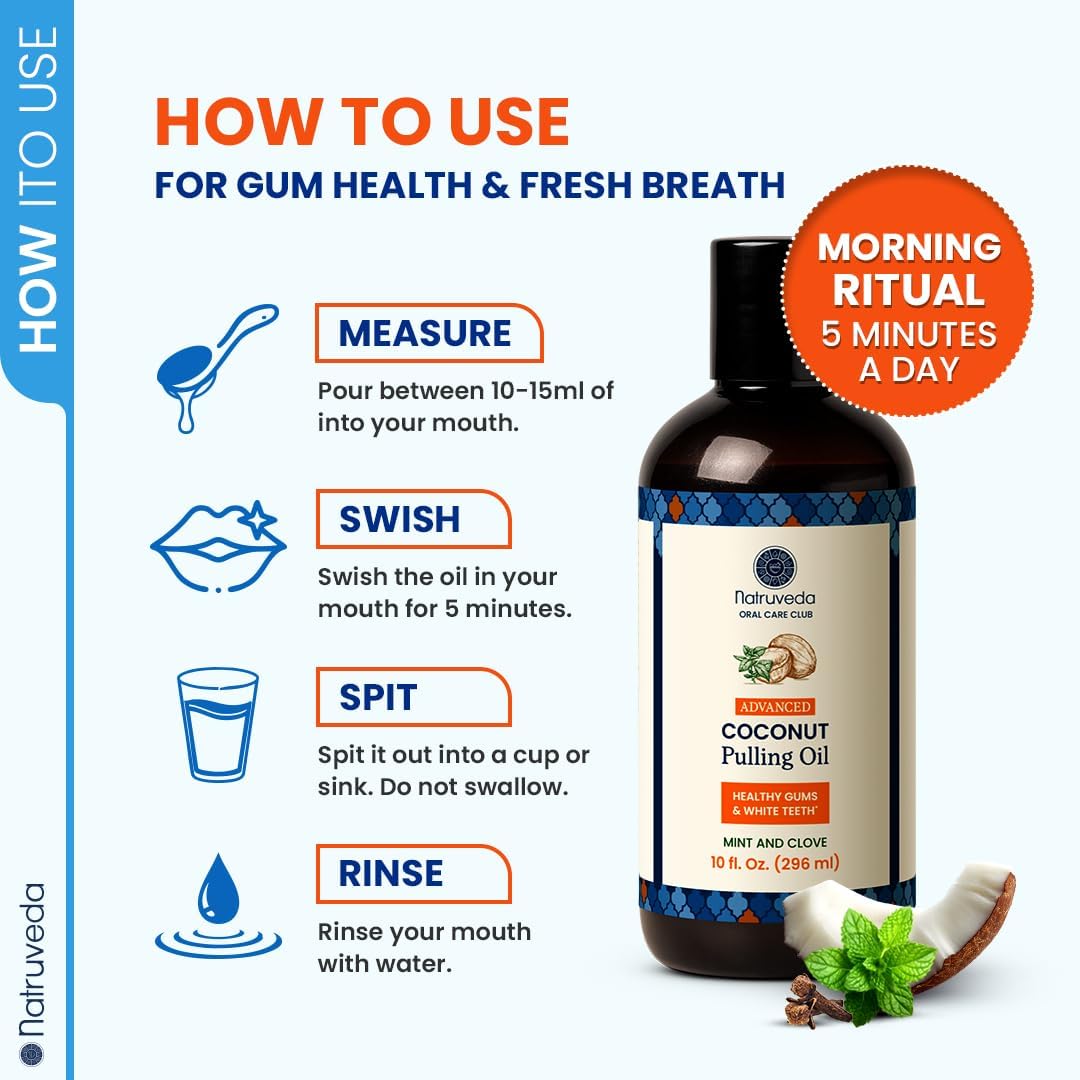 Coconut Oil Pulling Mouthwash - Extra Virgin Mint Flavor | 40 oz Pack of 4 - Natural Teeth & Gum Whitening