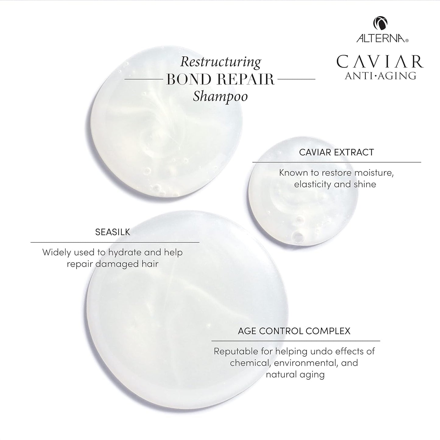 Alterna Haircare CAVIAR Anti-Aging Restructuring Bond Repair Shampoo and Conditioner Bundle, 16.5 oz | For Brittle, Damaged Hair | Repairs, Strengthens and Protects Damaged Hair | Sulfate Free