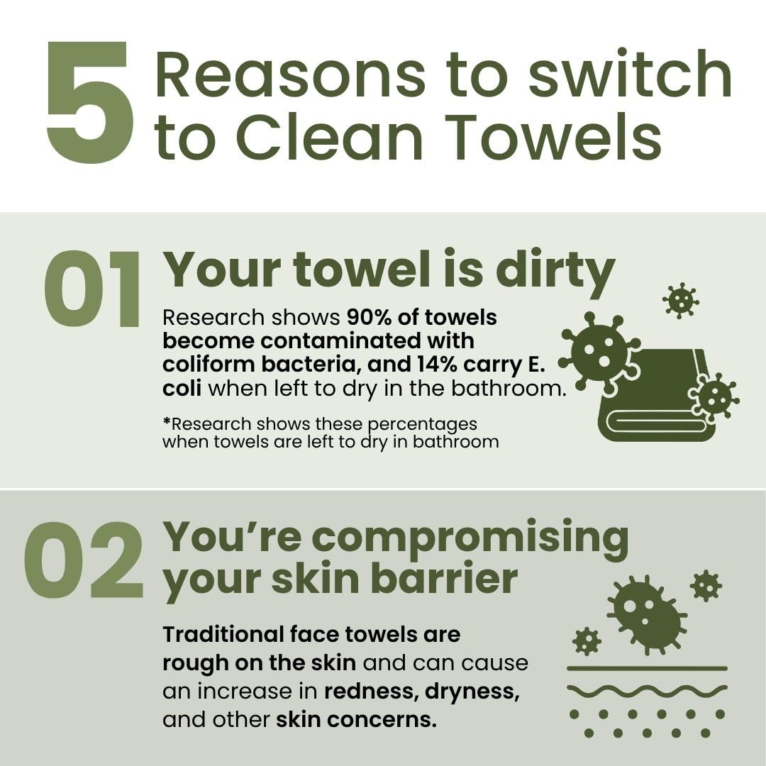 Clean Skin Club Bamboo Viscose Clean Towels® XL 100% USDA Biobased Face Towel, Disposable Face Towelette, Makeup Remover Dry Wipes, Ultra Soft, 50 Ct, 1 Pack