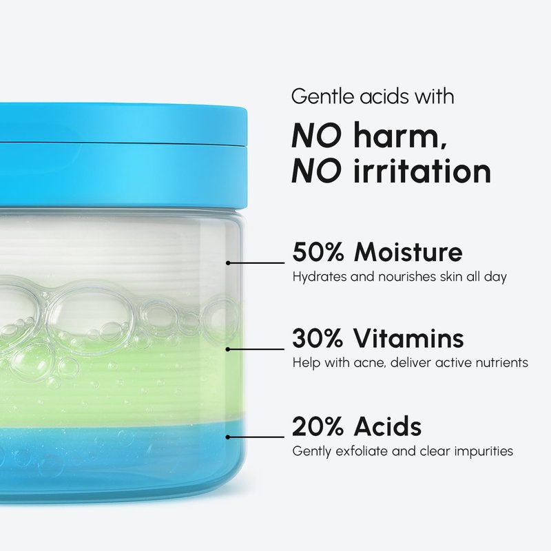 Glycolic Acid Toner Pads - Exfoliating Face Cleansing Pads with Tea Tree Oil & Vitamins | 50 Count