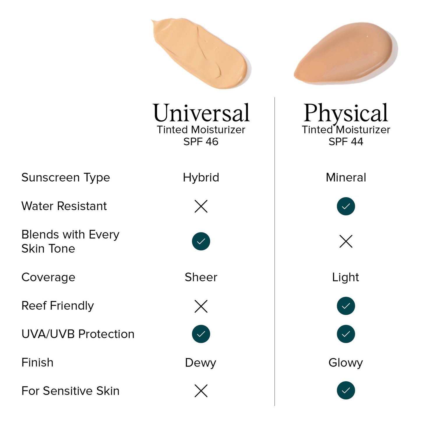 DRMTLGY Physical Tinted Moisturizer SPF 44 | Mineral Tinted Sunscreen