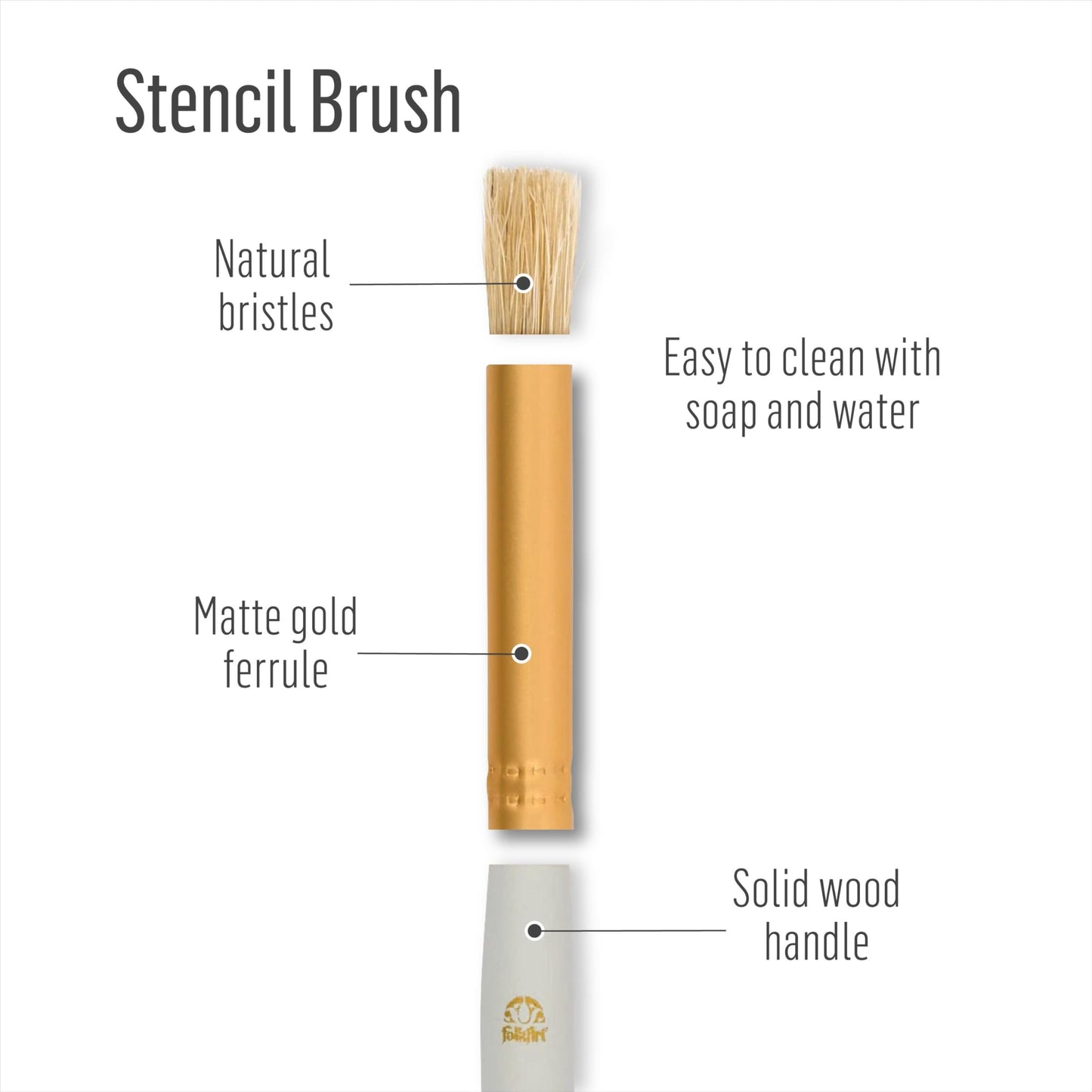 Plaid Stencil Brush Set, (8-Piece), 0289956