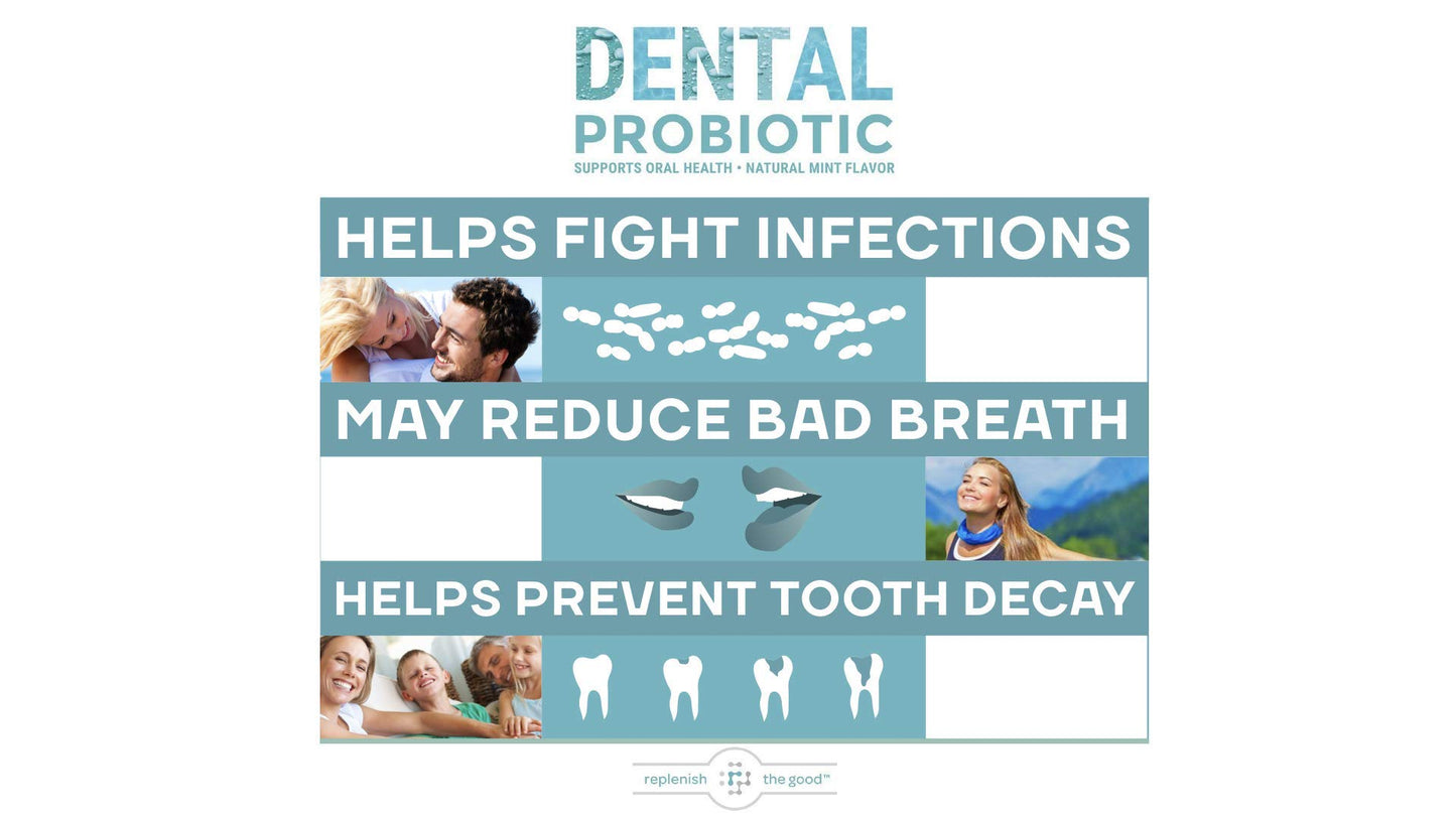Dental Oral Probiotic, 60 Chewable Tablets - Supplements w/BLIS K12 & M18 - Bad Breath Treatment for Adults - Boosts Oral Health - Fights Halitosis, Tooth Decay, Strep Throat (Mint Flavor)