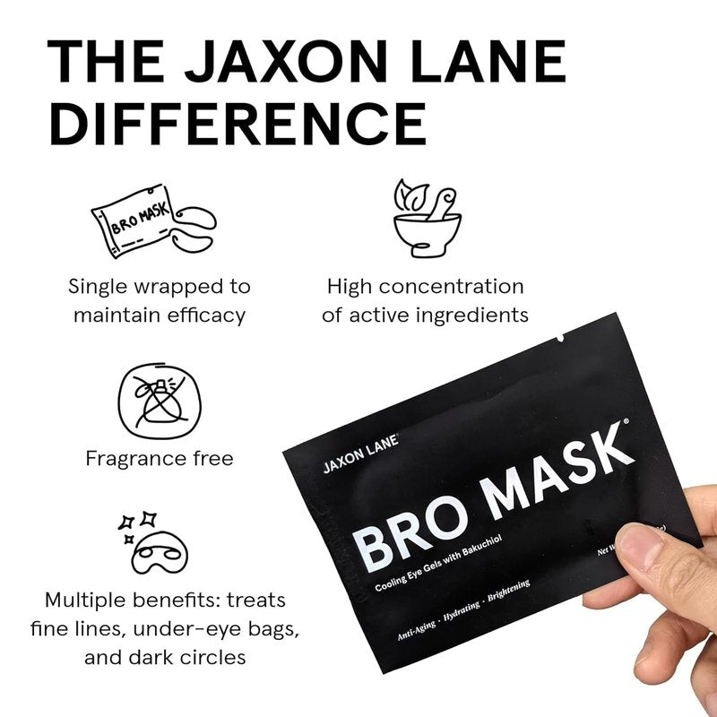 JAXON LANE Under Eye Patches for Men - Hydrogel Anti-Aging Eye Masks for Dark Circles & Puffiness | 6 Pack