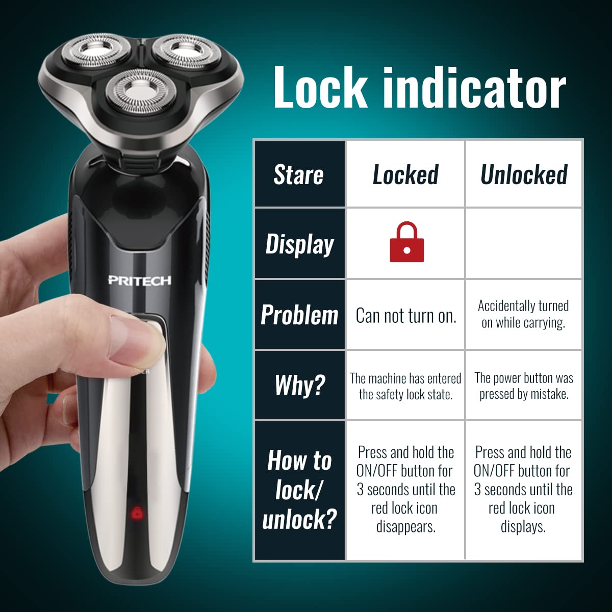 PRITECH Electric Razor for Men Rotary Electric Shavers for Men
