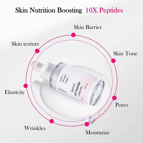 RAVIEL Retinol & Collagen 10X Peptide Ampoule – Firming Face Serum for Wrinkles, Pores, Elasticity & Aging Skin, Korean Skincare, 30ml (1.01 fl oz)