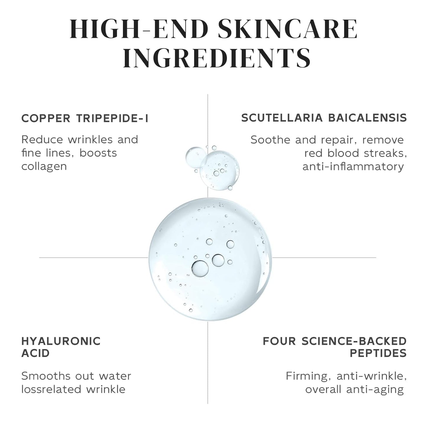 Copper Peptides Serum for Face - Anti-Aging & Firming with GHK-Cu, EGF, Hyaluronic Acid | 25mL/0.88 Fl Oz