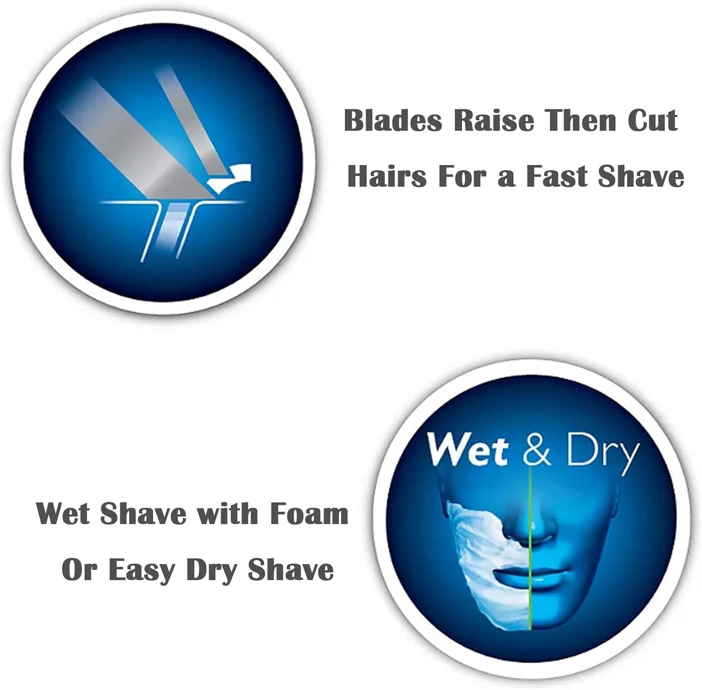 Suleto HQ8 Replacement Heads Compatible with Philip Aquatec Electric Shaver, HQ8 Heads Razor Blades New Upgraded for Aquatec Shavers HQ7100, HQ8160, AT810, PT720, PT860, 8892XL, 3-Pack & Brush