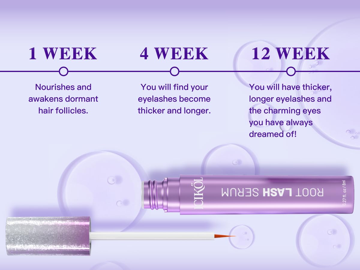 ICIKOL Eyelash Growth Serum, Advanced Lash Enhancing Treatment - Peptide & Vitamin Formula for Longger, Thicker and Fuller Looking Lashes, Vegan & Cruelty - Free for Sensitive Eyes, 8mL/ 0.27 fl oz