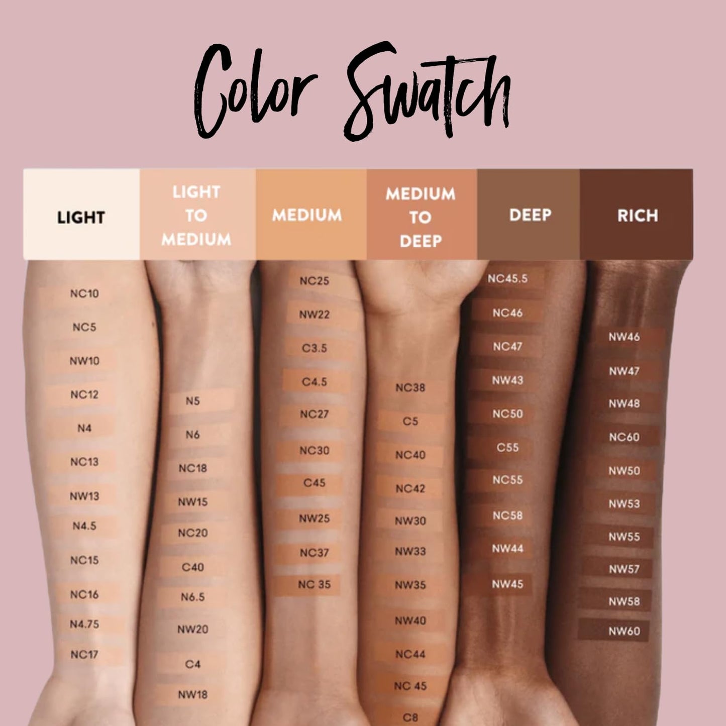 Best Bronze Bombshell Body Makeup - Tattoo Cover Up Makeup & Body Foundation Waterproof - Tattoo Concealer Waterproof for Scars, Varicose Veins Cover Up & Leg Foundation (N4.5 Fair Beige Neutral)