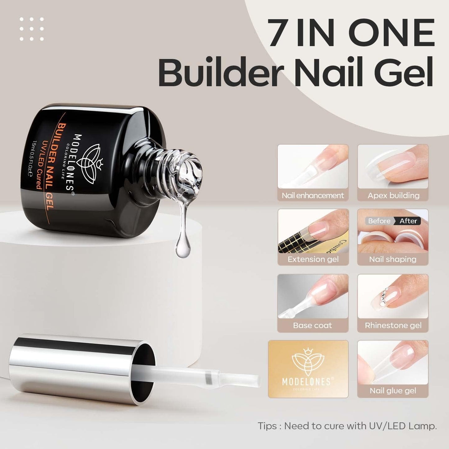 Modelones Nail Dehydrator and Primer Kit - Acid-Free Base Coat & Hema-Free Builder Gel, 15 ml