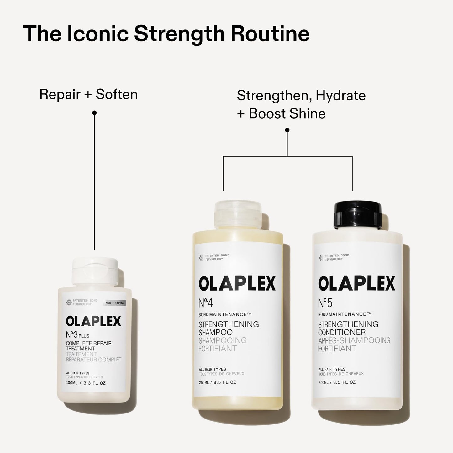 Olaplex N°.5 Bond Maintenance™ Strengthening Conditioner | Bond Repair, 525 mL