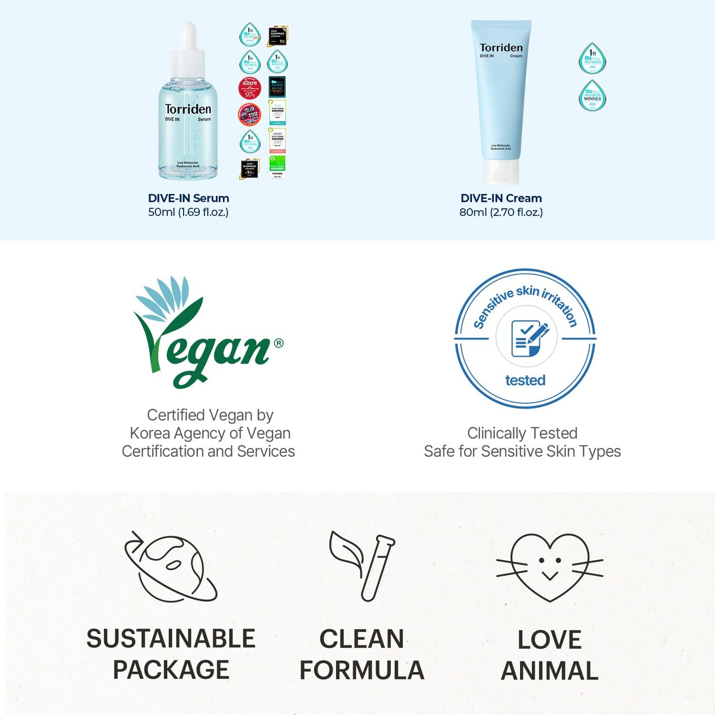 Torriden DIVE IN Serum & Cream Set | Deep Hydrating Hyaluronic Acid Duo for Glass Skin - 1.69 fl. oz. & 2.71 fl. oz.