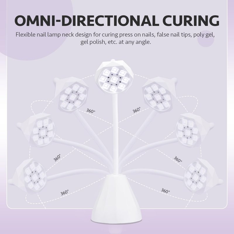 GAOY Omin-Cure Nail Lamp, Rechargeable UV Light for Gel Nails, Cordless, Salon Manicure and DIY at Home