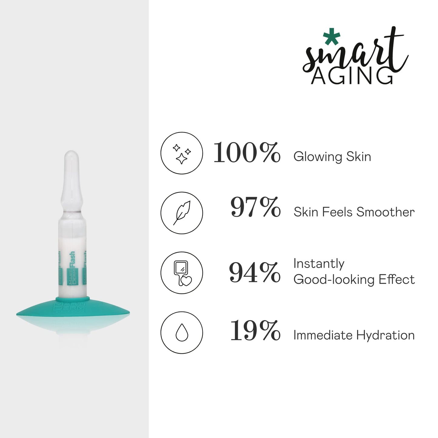 Martiderm Flash Ampoule for Women and Men with Hyaluronic Acid, Silica Complex and Tightening Proteins for Moisturising, Renewing and Inmediate Lifting Effect, 5 Ampoules.