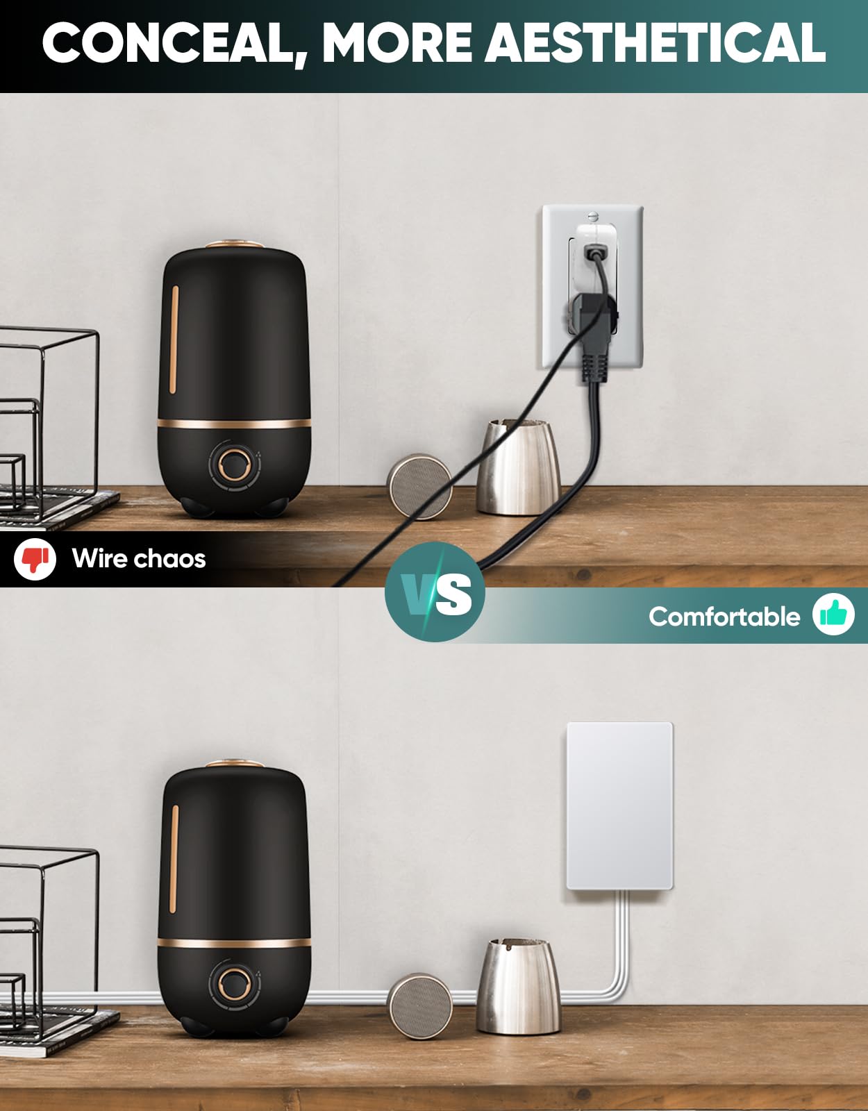 SakerPlus Outlet Concealer Power Strip-Outlet Cover Extender with 3AC Outlets-10ft Flat Plug Extension Cord,Universal Size,1625W for Kitchen, Home and Office,Child & Pet Safe(10 Foot)