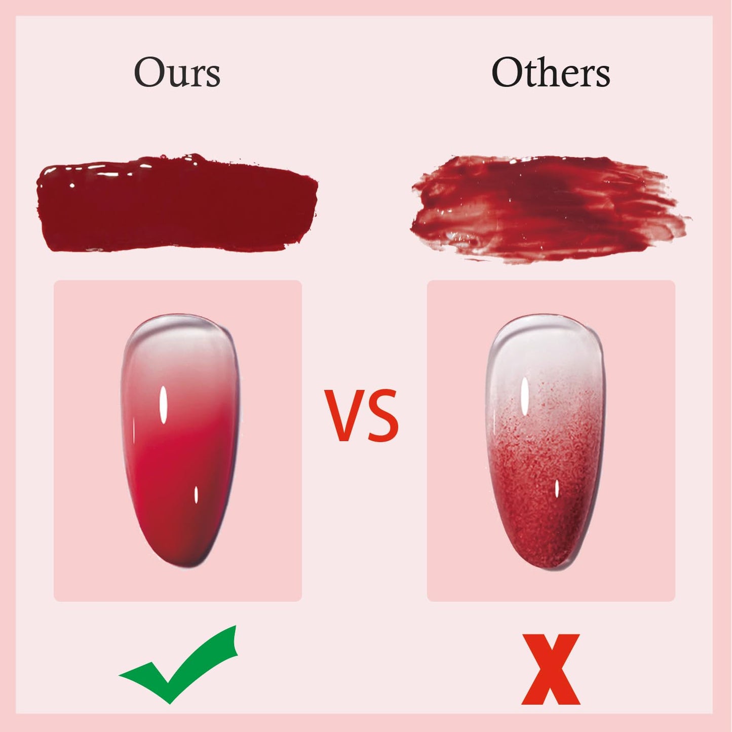 MOEPAK 9 Color Pat Painting Gel Nail Polish Set - Ombre Aura Nail Art Gel Paint for Salon Manicure with Sponges