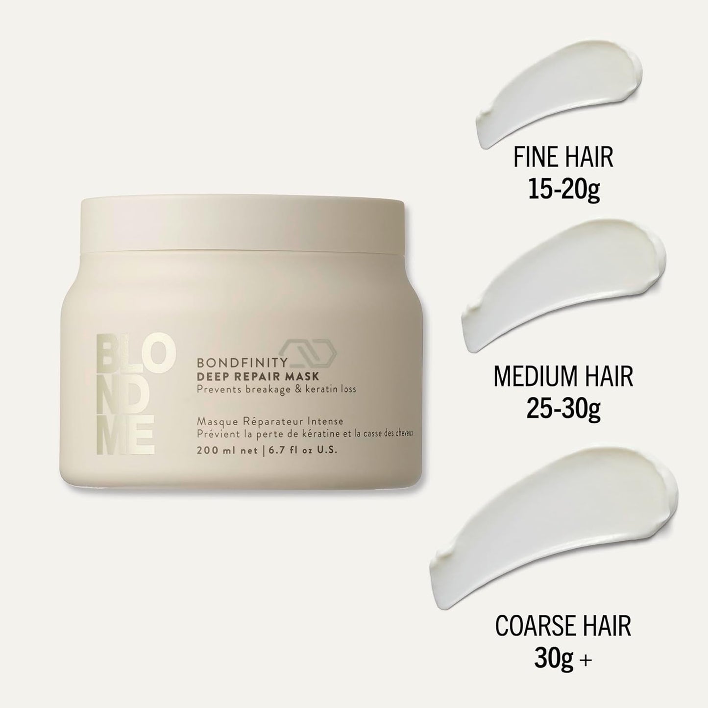 BlondMe Bondfinity Deep Repair Mask - Intensive Treatment for Blonde, Lightened & Grey Hair | Strengthens & Prevents Breakage