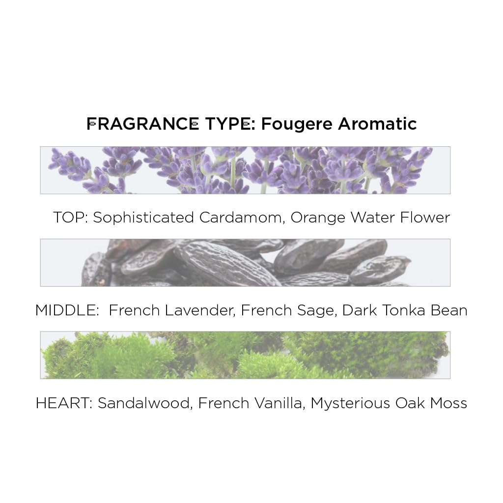 Michel Germain Emily in Paris Pour Homme Eau de Toilette Spray Cologne, Fougere Aromatic Scent, Top Notes of Sophisticated Cardamom for Him, 1 Fl Oz
