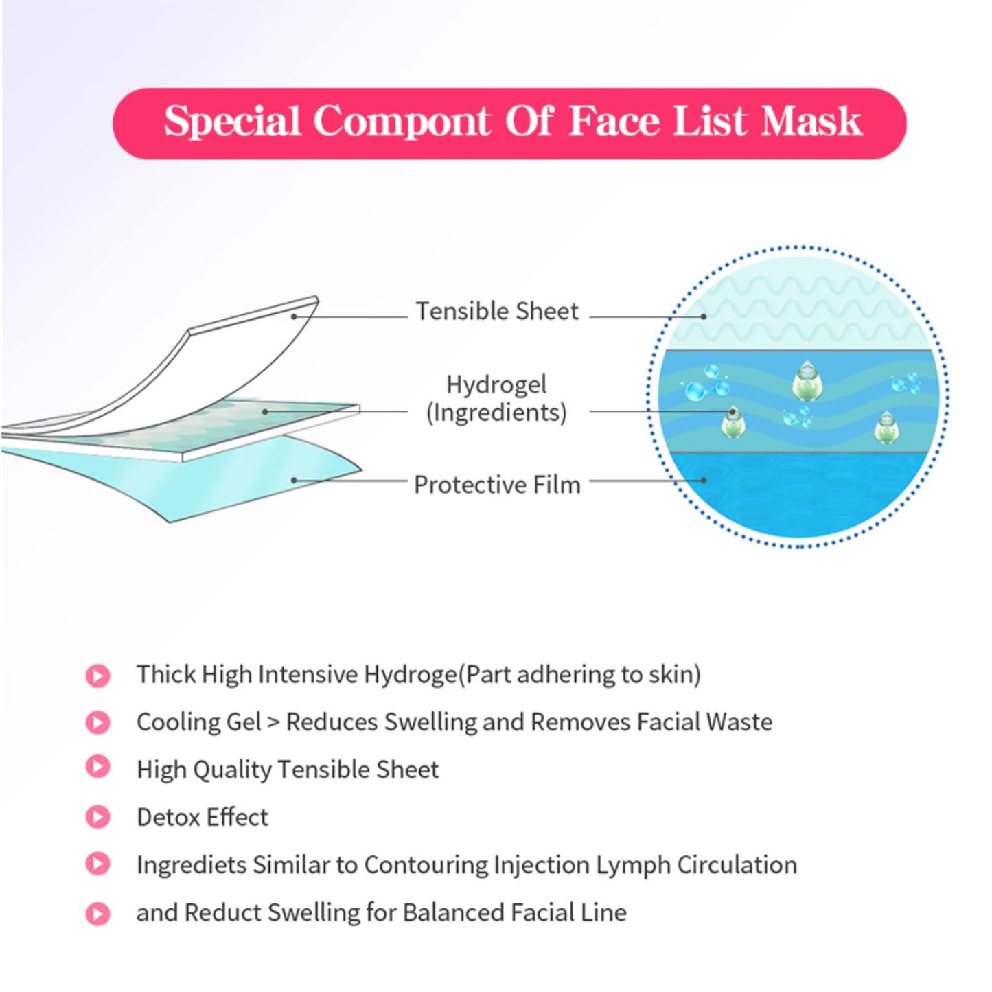 AppXynn 6-Piece V Line Lifting Mask, Moisturizing V Shaped Face Mask, Firming Facial Mask Double Chin Reducer Patch