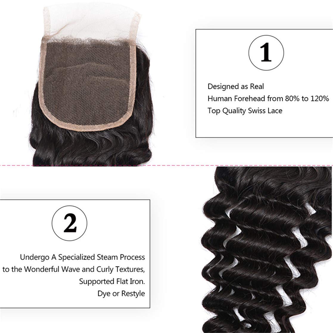 Deep Wave Closure - 4"x4" 150% Brazilian Virgin Human Hair | Soft, Smooth, Bleached Knots, Free Part
