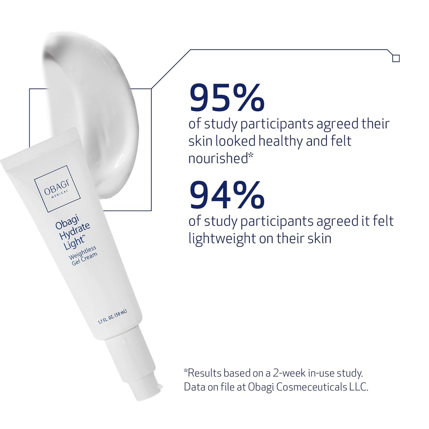 Obagi Hydrate Light Oil-Free Moisturizer - Fast-Absorbing Gel for Acne-Prone Skin | Niacinamide & Ceramides for 24-Hour Hydration