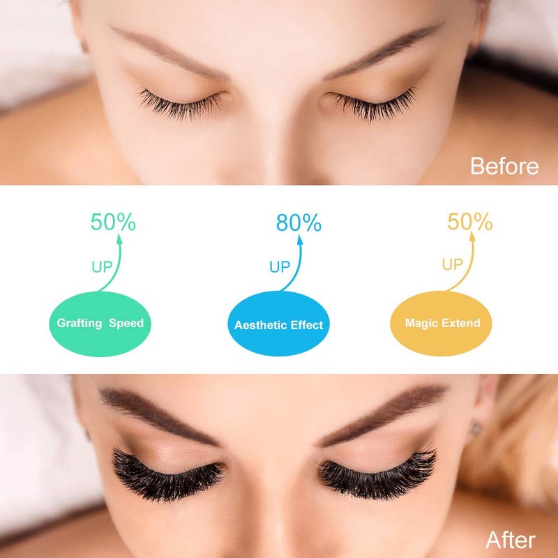 Volume Lash Extensions - Easy Fan CC 0.03 | Rapid Blooming C D Curl 9-20mm Mega Volume