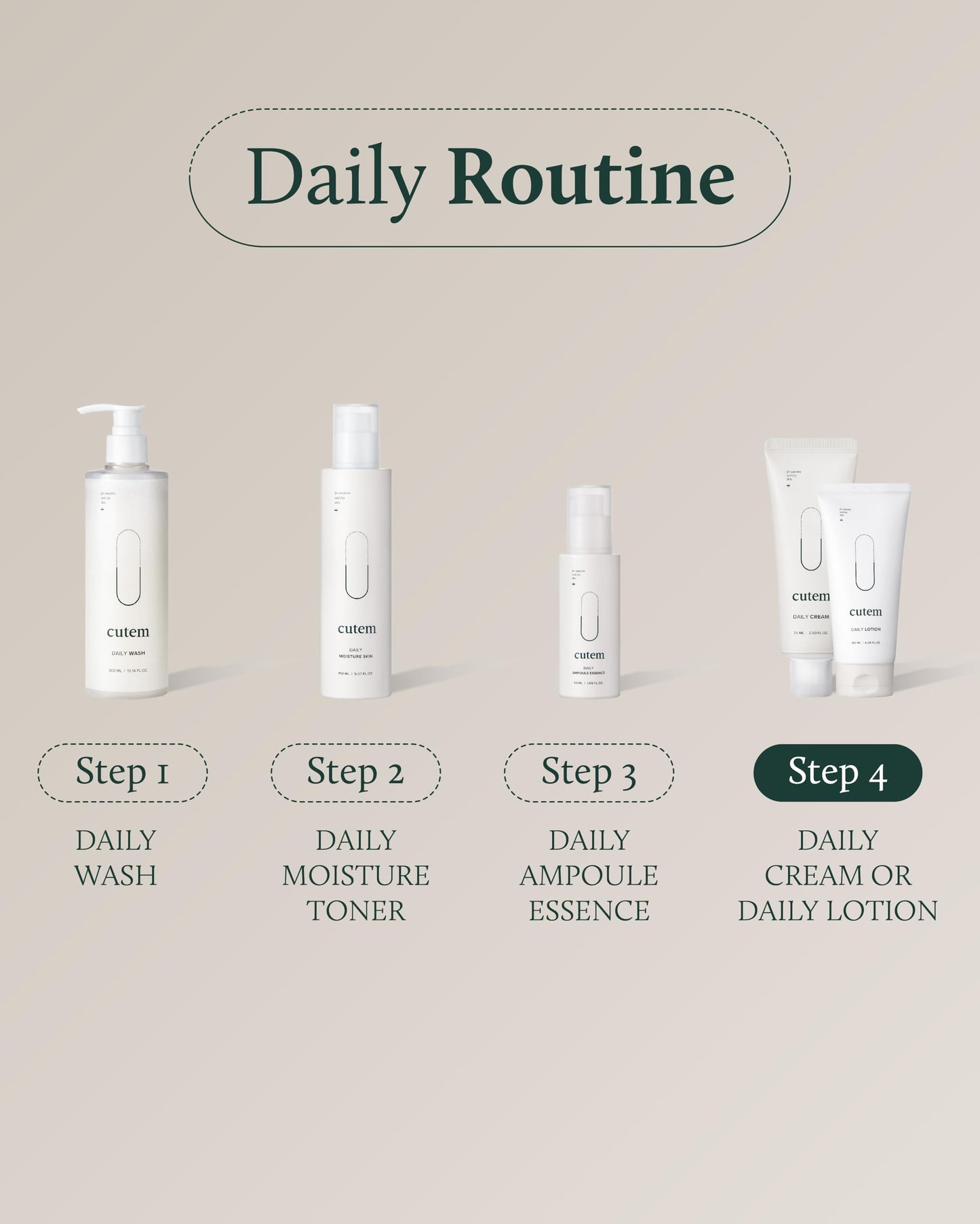 Cutem Daily Cream (1.69fl oz) - 3 in 1 Advanced Moisturizing Cream for Sensitive & Dry skin, Korean Skin Care by Barrier Strengthening Cream for Face & Body, Ceramide, 6 Peptides, Panthenol