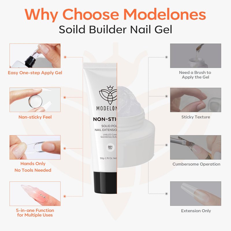 modelones Solid Builder Gel for Nails, Clear Poly Nail Gel Extension Non-Sticky Gel Nail Polish Apply Upgraded 3D Art Sculpting Molding Starter-friendly 50g
