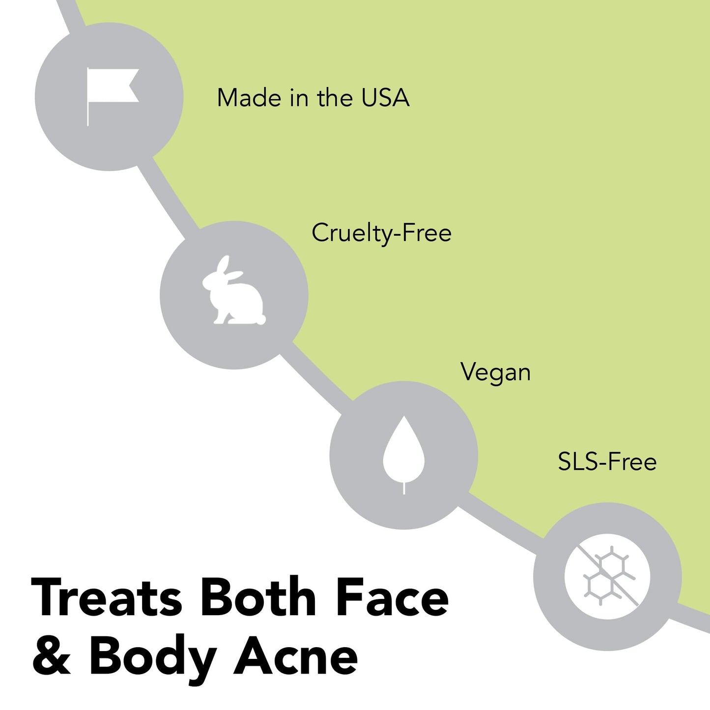 humane Benzoyl Peroxide Acne Body Wash - 10% Maximum-Strength Face, Skin, Butt, and Back Acne Treatment - 16 Fl Oz - Dermatologist-Tested Non-Foaming Acne Face Wash Cleanser - Vegan, Cruelty-Free