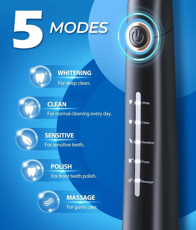 Sonic Electric Toothbrush - 8 Brush Heads, Rechargeable, 40000 VPM Deep Clean | Travel Case, Black