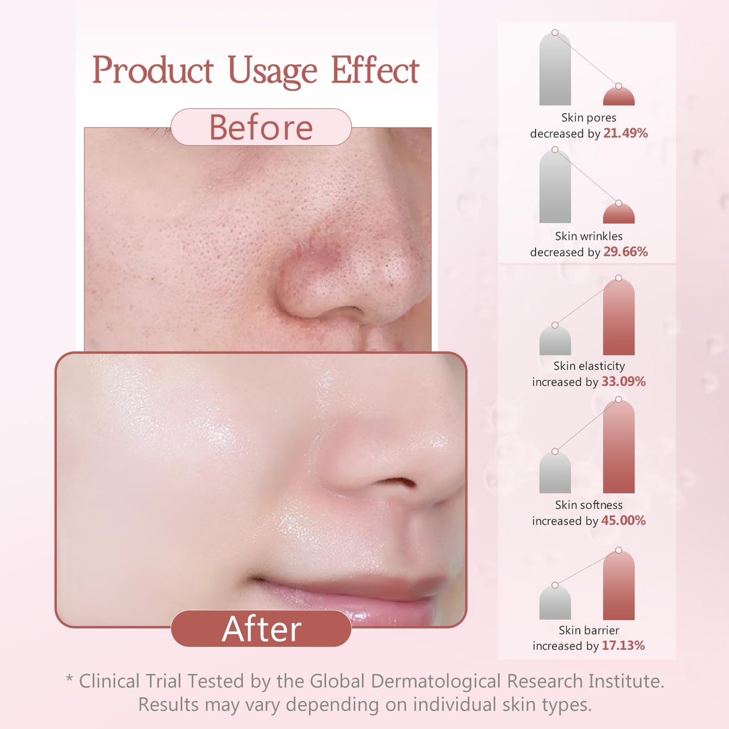 ORDIFEN Collagen Night Wrapping Mask for Glowing Skin, Overnight Wrapping Peel Off Facial Mask for Elasticity Hydration (Collagen Wrapping Mask)