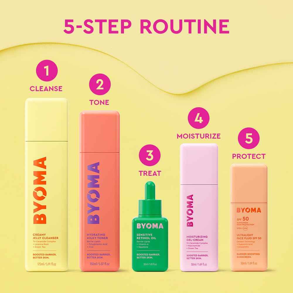BYOMA Sensitive Retinol Oil - Face Treatment with Squalane & Vitamin A - Ideal for Sensitive Skin - Barrier Repair - 1.01 Fl. Oz